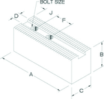 Soft Jaw 1.5MM 60 Degree Serrated - #HR-82-5.0 - Eagle Tool & Supply