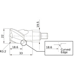 IMX20C3A220R32018 ET2020 CARB EM