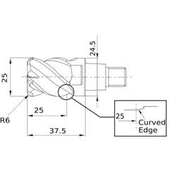 IMX25C4HV250R60025