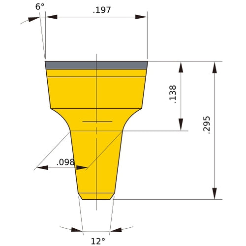 RTG05A UTI20T INSERT