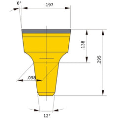 RTG05A HTI10 INSERT